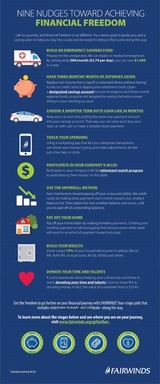 Financial Freedom Infographic- resized.jpg